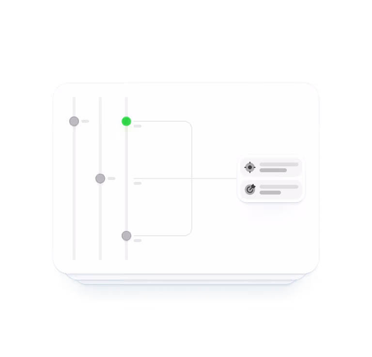 Diagram with vertical lines and dots, highlighting a green dot connected to a sidebar with two icons and text lines.