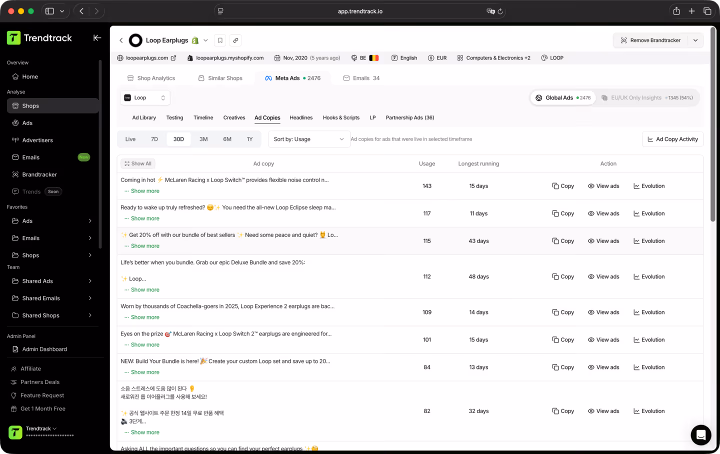 Trendtrack dashboard displaying Loop Earplugs ad copies with usage stats, longest running days, and options to copy, view ads, or check evolution.